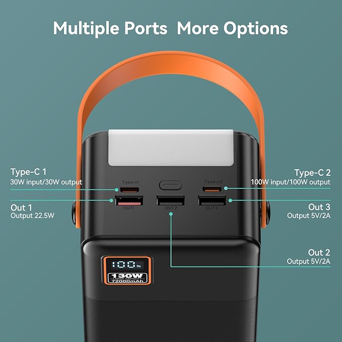 EnergyQC Power Bank 72000mAh Power Station, 130W Fast Charging, Portable Outdoor Generator with Smart Digital Display, Retractable Lighting - Perfect for Travel, Camping, Home Backup