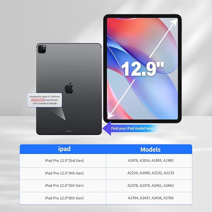Privacy Screen Protector for iPad Pro 12.9inch 3rd/4th/5th/6th Gen(2018-2022) Anti-Spy Anti Glare Blue Light Filter Easy Installation Screen Protector Bubble Free