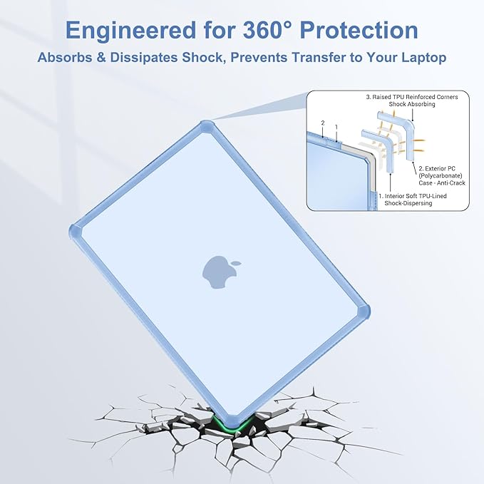 MOSISO Compatible with MacBook Air 13 inch Case M5 2026 M4 2025 M3 M2 2024-2022 A3449 A3240 A3113 A2681,3 in 1 Kit Crack-Resistant Heavy Duty Protective Plastic Hard Case with TPU Bumper, Air Blue