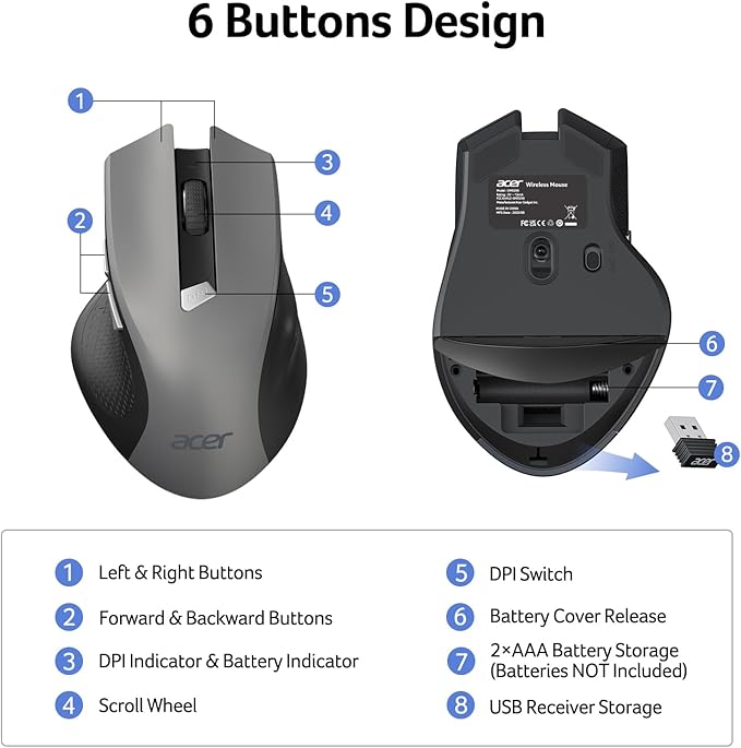 acer Wireless Mouse for Laptop, 2.4GHz Computer Mouse 3 Adjustable DPI Office Cordless USB Mice with USBA Receiver, 6 Buttons, 1600 DPI, Medium to Large Sized Hands (Grey)