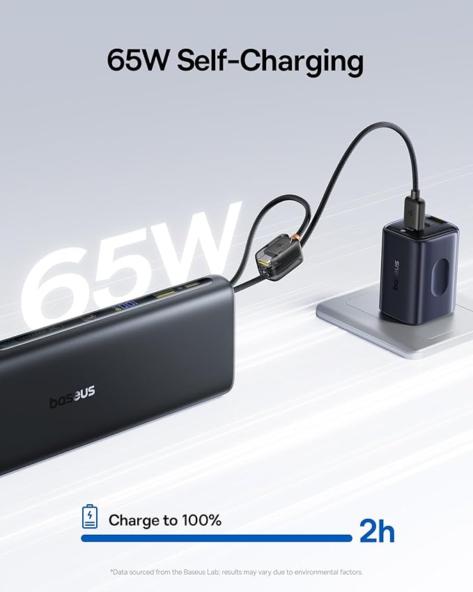 Baseus 25000mAh Power Bank, 140W Laptop Portable Charger with Dual Built-in USB-C Cables, PD3.1 Fast Charging Battery Pack for MacBook Pro/Air, iPhone 17/16/15/14, Galaxy S24, Steam Deck, iPad