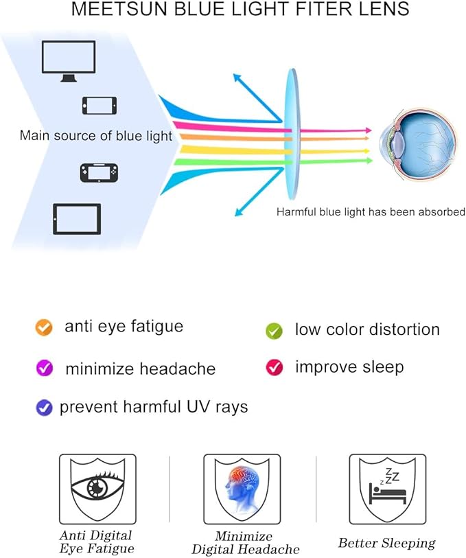 MEETSUN Blue Light Blocking Glasses Women Men, Anti Eye Strain Headache (Sleep Better),Computer Glasses UV400 Transparent Lens (Light Coffee Frame Clear Lens, 53)