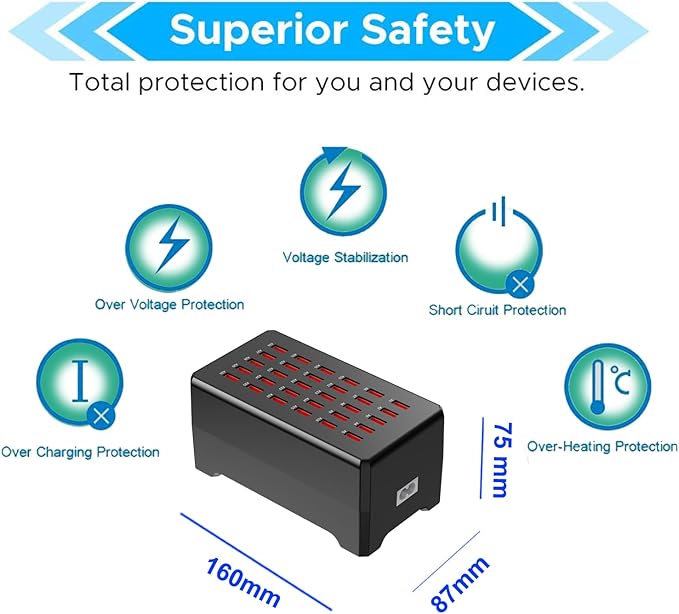MaxLax USB Charger Station,30-Port 150W/30A Multiple USB Charging Station,Multi Ports Charger for Smartphones，Tablets，and Other Devices