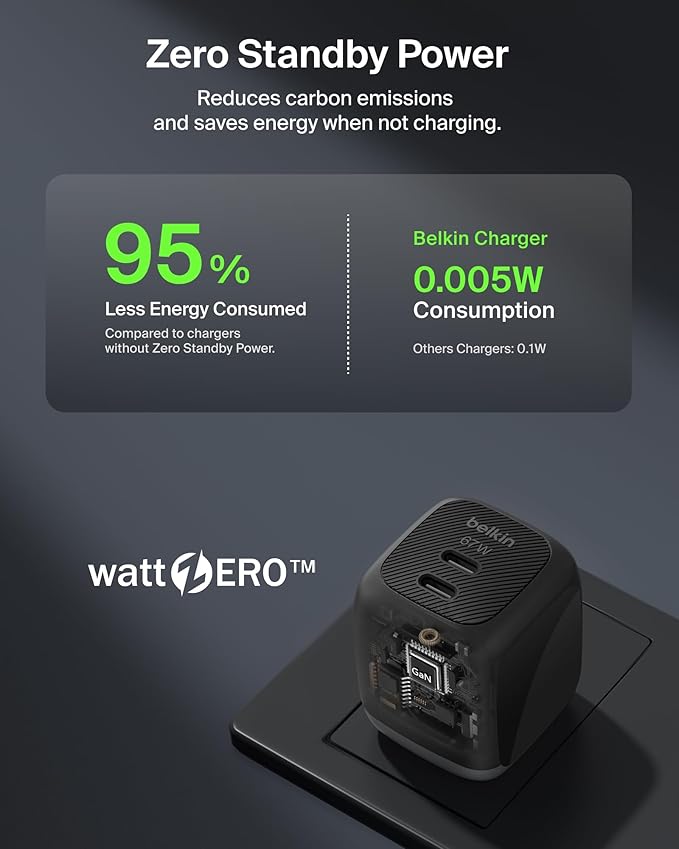 Belkin 2-Port USB C Charger Block 67W, Dual-Port GaN Charger w/ 2X USB C Ports, Fast Charging for MacBook, iPhone 17, iPad Pro, Chromebook, Galaxy S25 Ultra, Pixel 10, & More - Travel Essentials