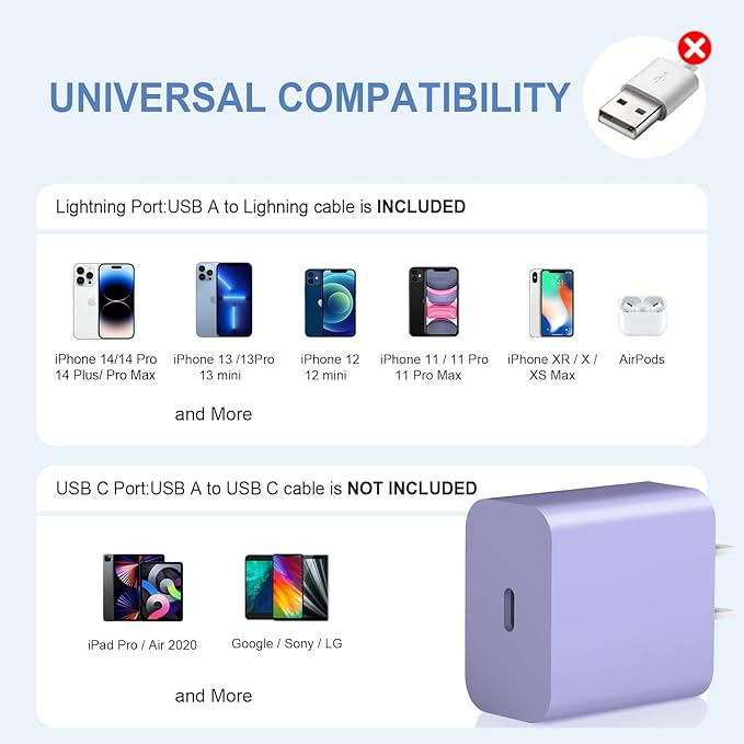 USB C Charger Block iPhone Charger Block Type C Charger 2-Pack for iPhone 16/16 Plus/16 Pro/16 Pro Max/iPhone 15/15 Plus/15 Pro/15 Pro Max/iPhone 14/14 Pro Max/13/13 Mini/12 Pro Max/Samsung(Purple)