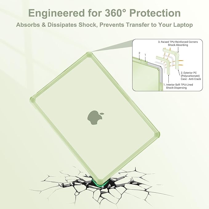 MOSISO Compatible with MacBook Air 13 inch Case M5 2026 M4 2025 M3 M2 2024-2022 A3449 A3240 A3113 A2681,3 in 1 Kit Crack-Resistant Heavy Duty Protective Plastic Hard Case with TPU Bumper, Sage Green