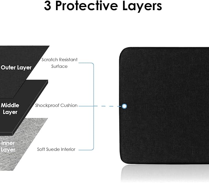 ProElife 12-Inch Laptop Tablet Sleeve Case for 2024-2014 Surface Pro 4/5/6/7/7+/8/9/10|Surface Laptop Go 1/2/3 12.4"|iPad Pro 12.9'' M2|Galaxy Tab S8+/S7+ Bag Water-Resistant Cover (Black)