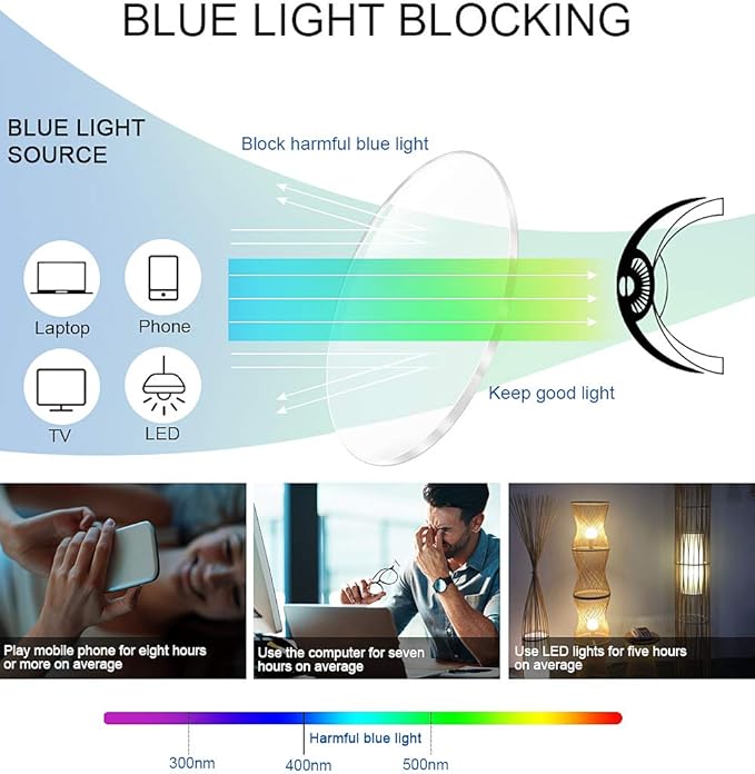Brigtlaiff Round Blue Light Blocking Glasses for Men Women, Computer Gaming TV Glasses Anti Eyestrain with Metal Frame