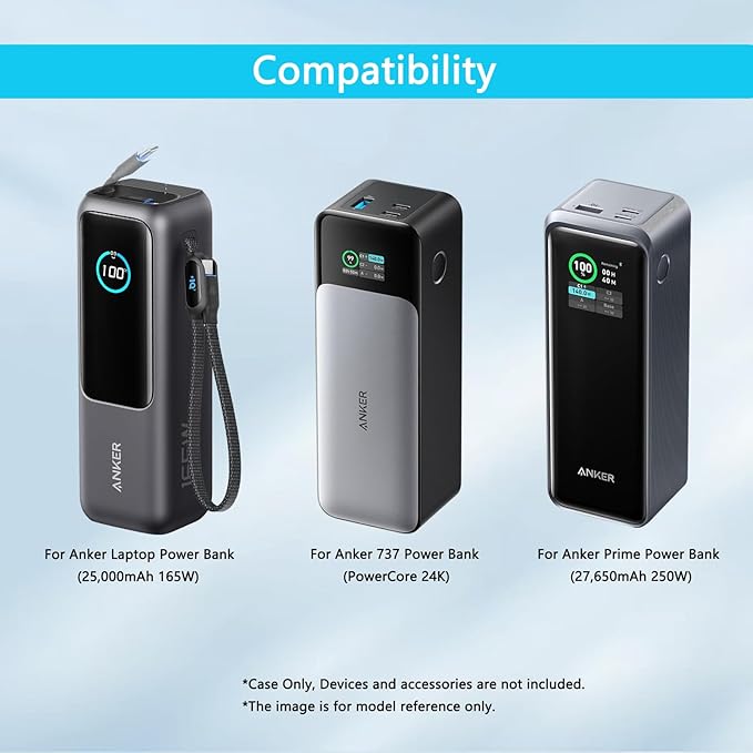 FBLFOBELI Hard Case for Anker Zolo Laptop 25000mAh 165W /Anker 737 Power Bank/Prime Power Bank 27650mAh 250W + 715 Charger (Nano II 65W) Comb, Case Only