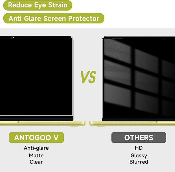 2 Pack Anti Glare Screen Protector Compatible with 2026 MacBook Neo 13-Inch, Matte Anti Glare Film Anti Scratch Protector for Mac Neo 13in A18 Pro Chip