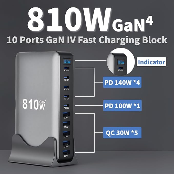 810W USB C Fast Charger Block, 10 Ports GaN IV Pro USB Chagring Station, 140W PD QC HUB for Multiple Devices, Laptop Adapter Compatible with MacBook Pro/Air iPad iPhone Pro Max, Galaxy, Dell, HP
