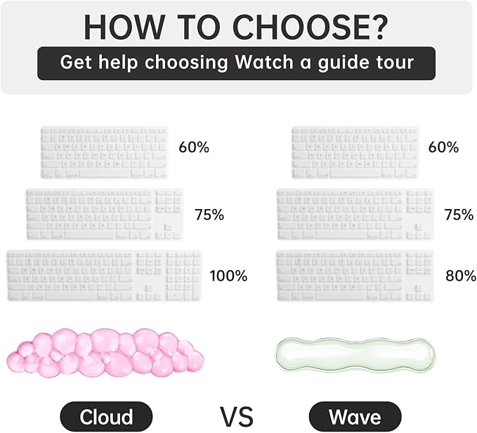 Mouse Pad with Wrist Rest, Soft Cloud Gel Keyboard Mouse Pad Set with Hand Wrist Support, Cute Non Slip Office Desk Accessories for Comfort/Pain Relief/PC Gaming/Computer/Laptop, (Pink Cloud)