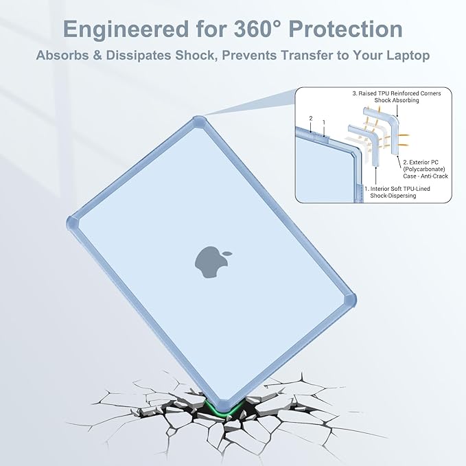 MOSISO Compatible with MacBook Air 13 inch Case M5 2026 M4 2025 M3 M2 2024-2022 A3449 A3240 A3113 A2681,3 in 1 Kit Crack-Resistant Heavy Duty Protective Plastic Hard Case with TPU Bumper, Sky Blue