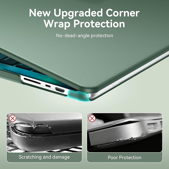 EooCoo Case Compatible with MacBook Pro 14 inch M5 2026-2021 M4 M3 M2 M1 Pro/Max Chip, Matte Grip, Bump-Resistant, Hard Shell Cases with Keyboard Cover, Screen Protector - Midnight Green
