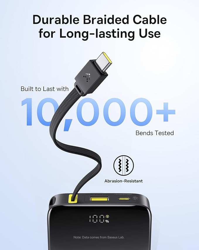 Baseus 2 Pack 65W USB C Charger Block & 22.5W Power Bank Built-in USB C Cable