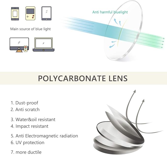 Cyxus Blue Light Glasses Men Women Reduce Eye Strain UV Blocking for Office Work Computer Screen 8082