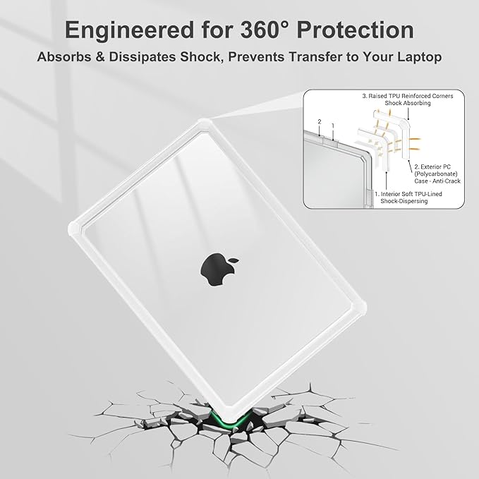 MOSISO Compatible with MacBook Air 13 inch Case M5 2026 M4 2025 M3 M2 2024-2022 A3449 A3240 A3113 A2681,3 in 1 Kit Crack-Resistant Heavy Duty Protective Plastic Hard Case with TPU Bumper,Crystal Clear