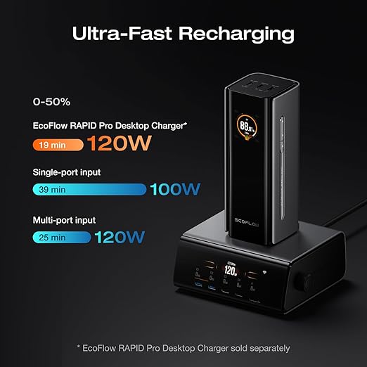 EF ECOFLOW Rapid Pro Power Bank, 20,000mAh 4-Port with 230W Max Output, Portable Charger with 100W Built-in Cable, TSA-Approved, App Control, for MacBook, iPhone 17/16 Series, Laptops, and More