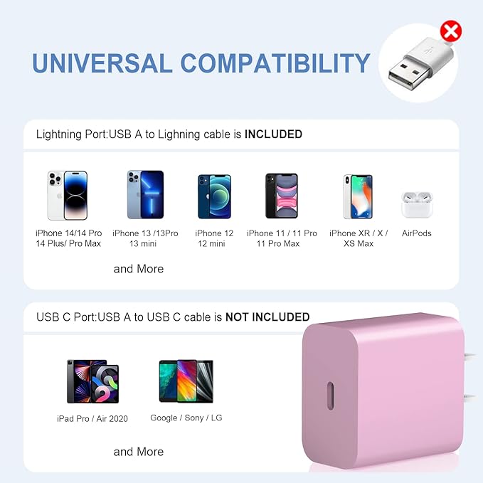 USB C Charger Block iPhone Charger Block Type C Charger 2-Pack for iPhone 16/16 Plus/16 Pro/16 Pro Max/iPhone 15/15 Plus/15 Pro/15 Pro Max/iPhone 14/14 Pro Max/13/13 pro/12 Pro Max/Samsung(Pink)