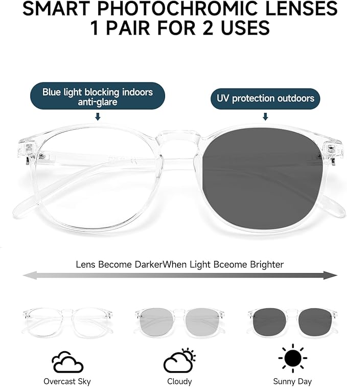 CNLO Blue Light Blocking Glasses,Computer Glasses,Anti Eyestrain, Lightweight Frame Eyeglasses,Men/Women… (Crystal | Anti-Blue Light Tinted Lenses)
