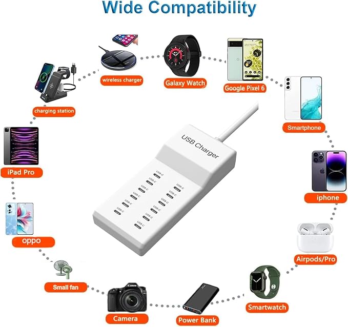 USB C Charger, 60W Charging Station, 12 Port USB C Desktop Charger, Charge Block Compatible with iPhone 11/12/13/14/15/LG/Smartphone/Tablet/other USB Devices