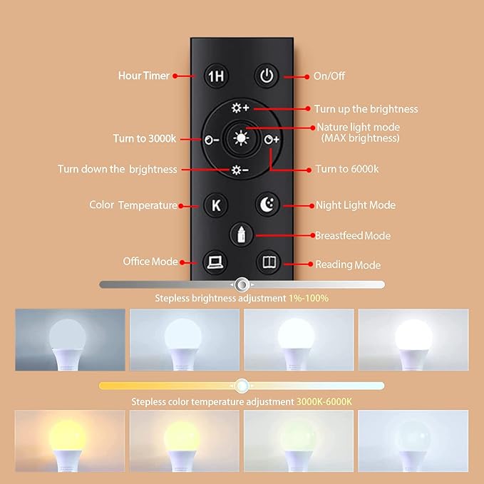 A19 LED Light Bulbs with Remote Control, 800LM 9W (60W Equivalent) Bulbs,Stepless Dimmable 3000K-6000K,E26 Base,CRI 80+,2.4GHz,25000+ Hours Lifespan,Light Bulb for Home Decor,3Bulb & 1Remote