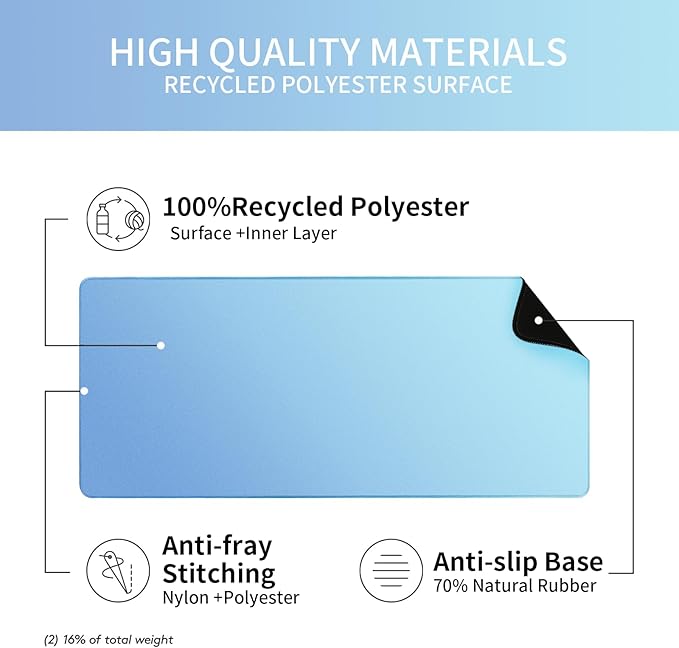 Bloss Blue Desk Mat, Non-Slip Desk Pad Mat Protector, Large Mouse Pad for Keyboard and Mouse, Mousepad with Stitched Edges, Keyboard Pad for Gamer, Office(35.4×15.7 Inches)