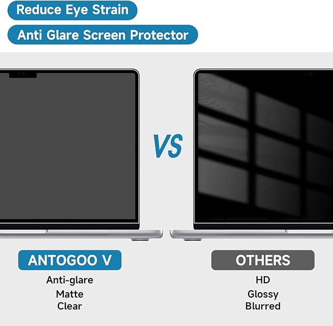 2 Pack Compatible with MacBook Pro 14 Inch Screen Protector (M5, M4, M3, M2, M1, Pro/Max), Anti Glare Scratch Matte Screen Protector for MBP 14.2''(2021-2025)