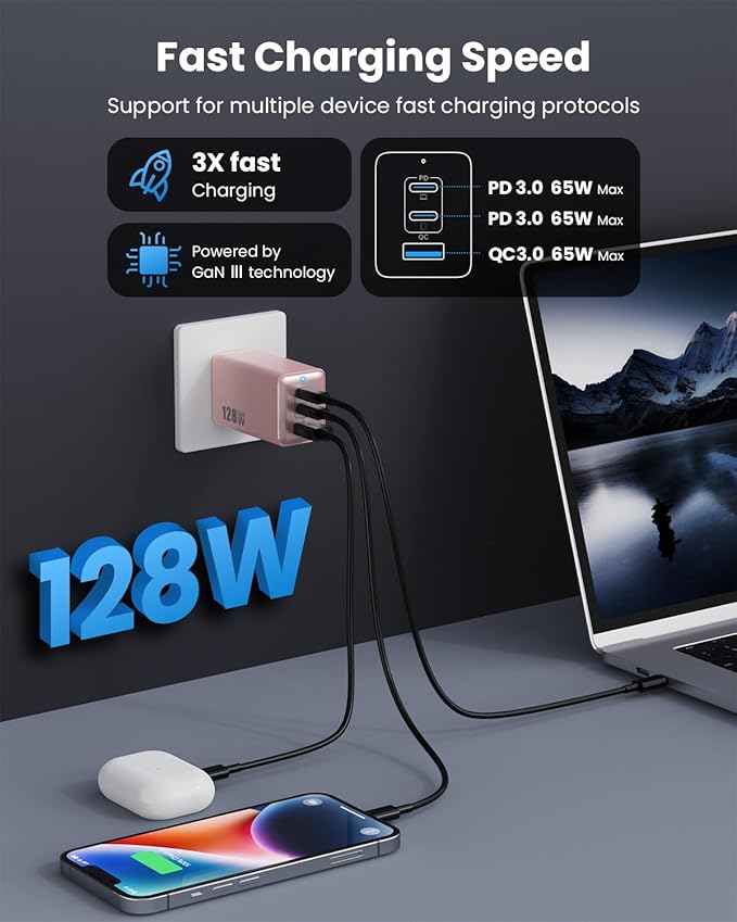 128W USB C Wall Charger,GaN III 3-Port Fast Charging Station,PD QC Foldable Charger Block Portable 65W Laptop Adapter for MacBook Pro/Air,iPad Pro,Galaxy S23,Dell XPS 13,iPhone 17/16/Pro etc