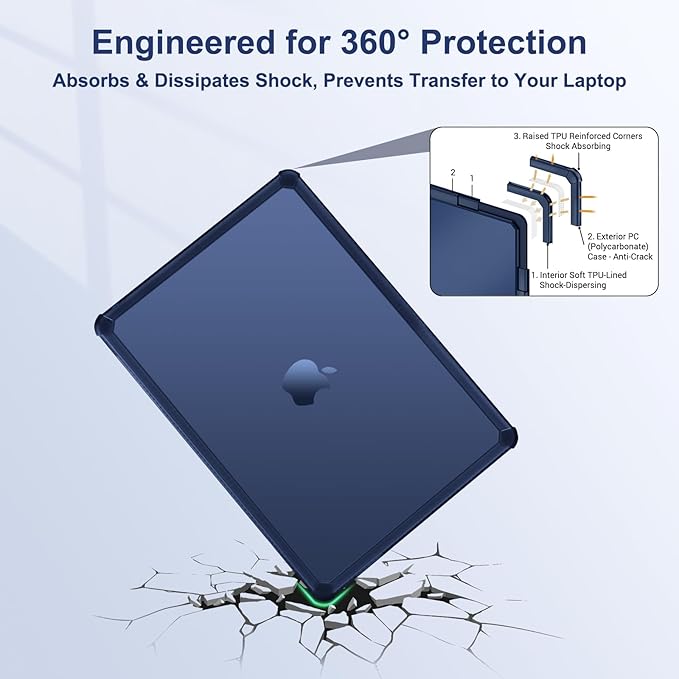 MOSISO Compatible with MacBook Air 13 inch Case M5 2026 M4 2025 M3 M2 2024-2022 A3449 A3240 A3113 A2681,3 in 1 Kit Crack-Resistant Heavy Duty Protective Plastic Hard Case with TPU Bumper,Midnight Blue