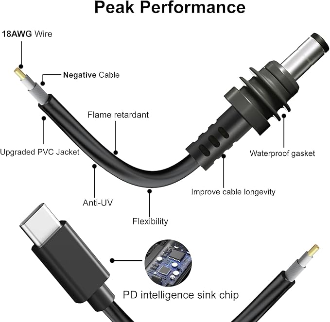 Starlink Mini USB C to DC Power Cable, 6.5ft Starlink Mini Type-C to Power Cable, PD 20V Type-C Input to DC Male Output Waterproof, Compatible with 65W+ PD 20V Protocol Power Supply/Source (2M)