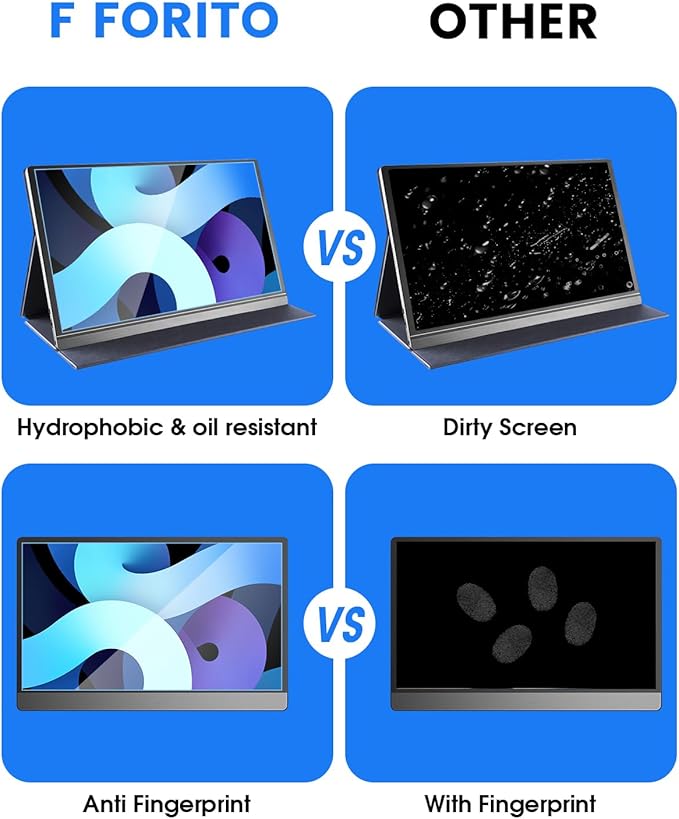 F FORITO 2-Pack 14 inch Anti Blue Light Matte Laptop Screen Protector, Compatible with 14" ARZOPA/Lenovo/KYY Portable Monitor, Anti Glare & Reduce Eye Strain Monitor Screen Protector