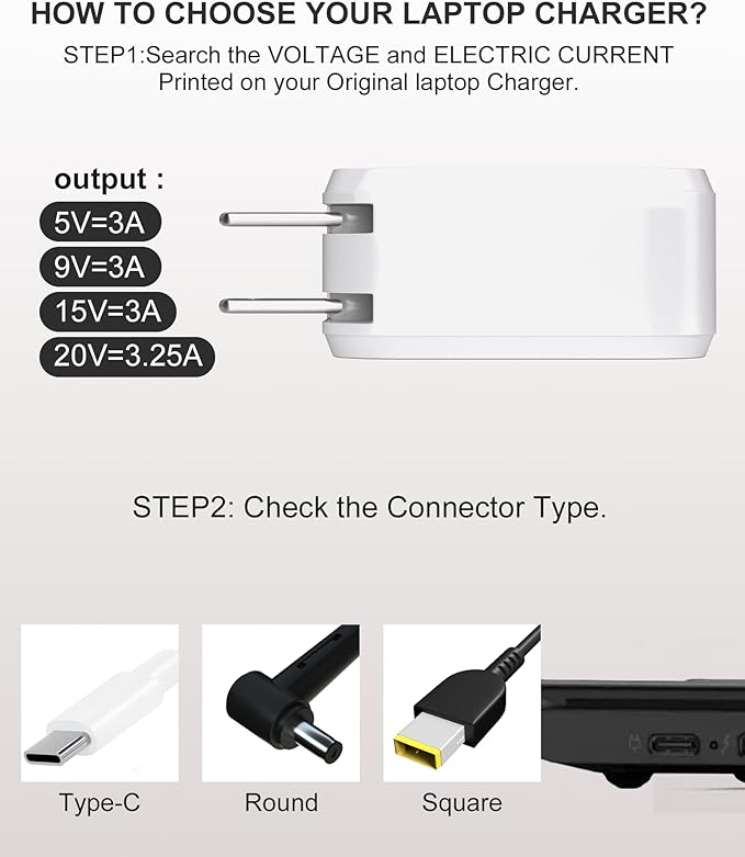 65W/45W GaN Fast Charger Compatible With Samsung Galaxy Book Pro, Pro 360, NP950QDB NP930QDB NP935QDC NP950XDB NP930XDB 15.6”13.3 and Notebook 7/9 series,USB C Cable for Laptop Charger