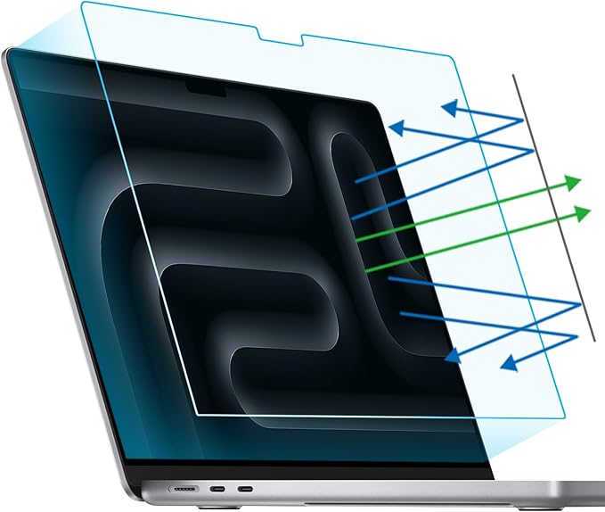 F FORITO 2-Pack Anti Blue Light Laptop Matte Screen Protector Compatible with 2023 MacBook Pro 16 inch M3 /M3 Pro /M3 Max Model A2991, Anti Glare Anti Reflection & Reduce Eye Strain