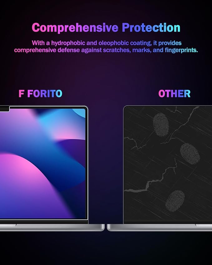 F FORITO 2-Pack Anti Blue Light Laptop Matte Screen Protector Compatible with 2023 MacBook Pro 16 inch M3 /M3 Pro /M3 Max Model A2991, Anti Glare Anti Reflection & Reduce Eye Strain