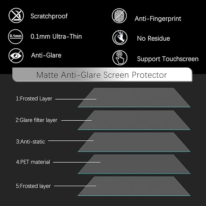 3 PCS 15.6" Anti Glare Screen Protector for Dell Inspiron 15 /HP Pavilion 15 /HP Envy 15 /Lenovo Ideapad 15 /Acer Aspire 5 15.6 /Acer Nitro 5 15.6 /ASUS VivoBook 15.6 /Chromebook 15.6 Screen Protector