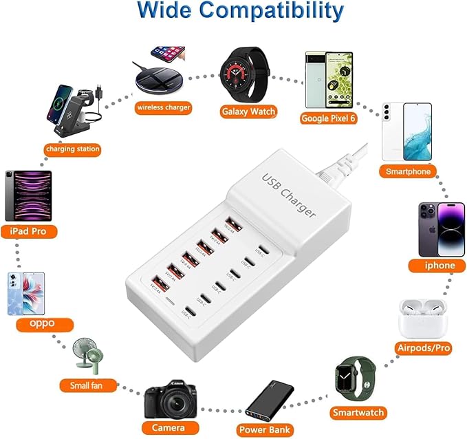 USB Charging Station 50w10A 12 Ports Multiple Charging Block, USB C Strip for iPhone 13/14/15/16/17/Smartphone/Tablet/Watch/Headphones and Multiple Charger Plug