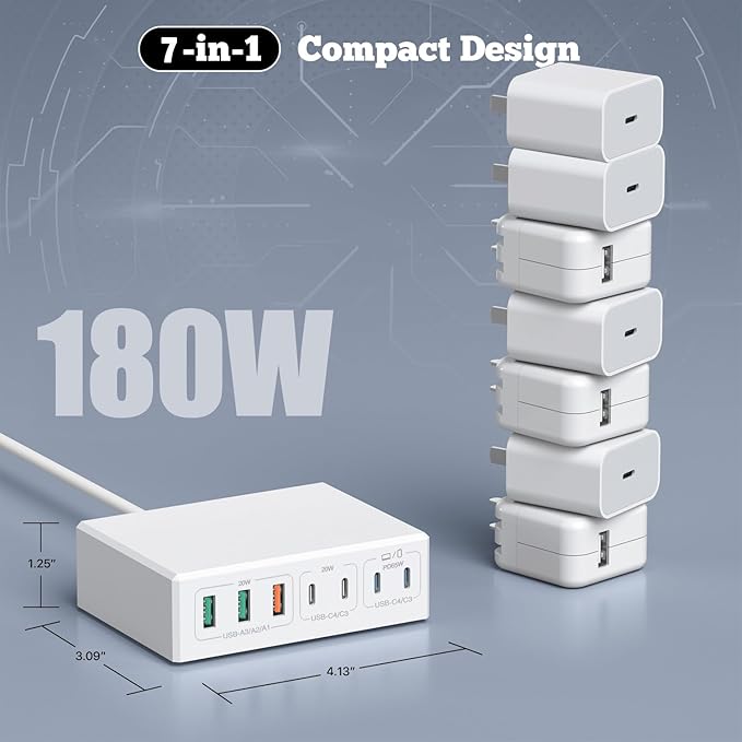 sccvee USB-C GaN 180W 7-Port Fast Charger - Compatible with MacBook, iPhone 12/13/14/15, Smartphones, Tablets & Other USB Devices