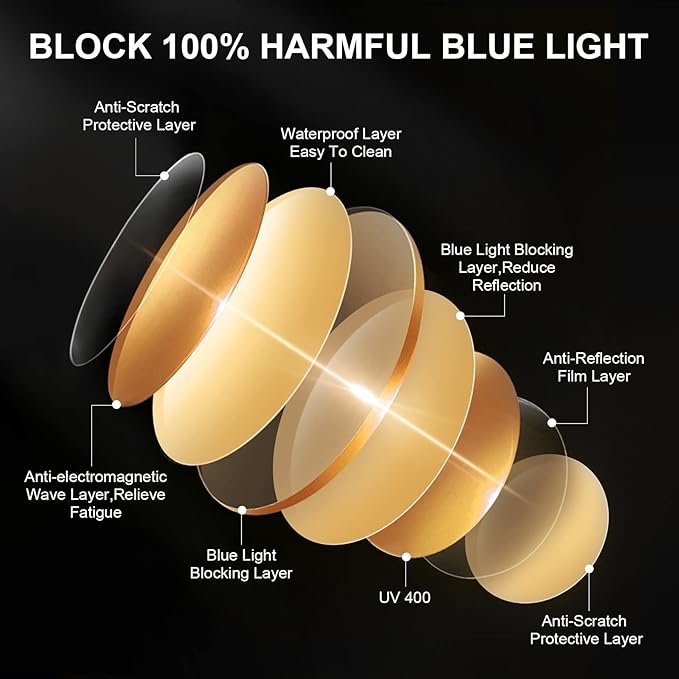 Okany Blue Light Blocking Glasses Gaming Computer Glasses Powerful Professional Screen Filter