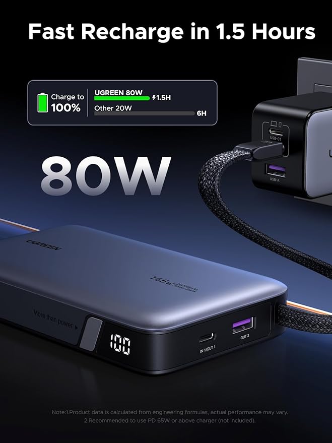 UGREEN Nexode Power Bank, 20000mAh 145W Laptop Portable Charger with Built-in USB-C Cable 72Wh Fast Charging Business Travel Battery Pack for MacBook Pro/Air/ipad/iPhone 17/Samsung S25/Dell/HP/Lenovo