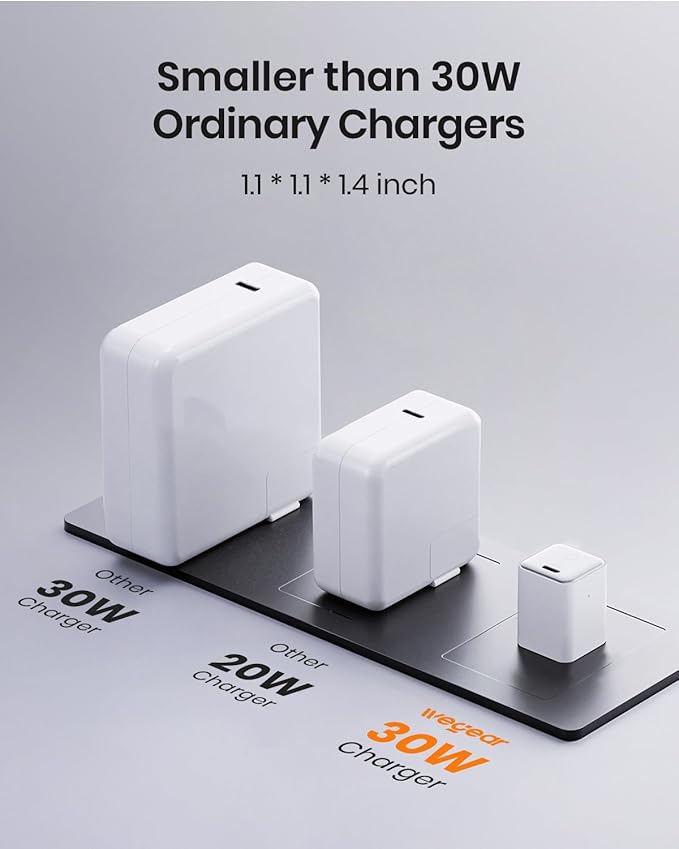 30W Compact Wall Charger, USB C Charger Block with GaN III Tech, PD3.0 PPS QC4.0 Fast Charging Foldable Power Adapter for iPhone 17 16 15, Galaxy, Pixel, iPad, AirPods (White, 2 Pack)