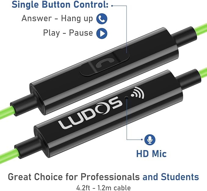 LUDOS Clamor USB C Headphones for iPhone 17 16 15 Pro Max Plus Air iPad Pro, 5 Years Warranty, USB-C Earbuds for Samsung Galaxy S26 S25 S24 S23 Ultra S22 S21 FE S20 A55 A54 A53, USB Type C Earphones