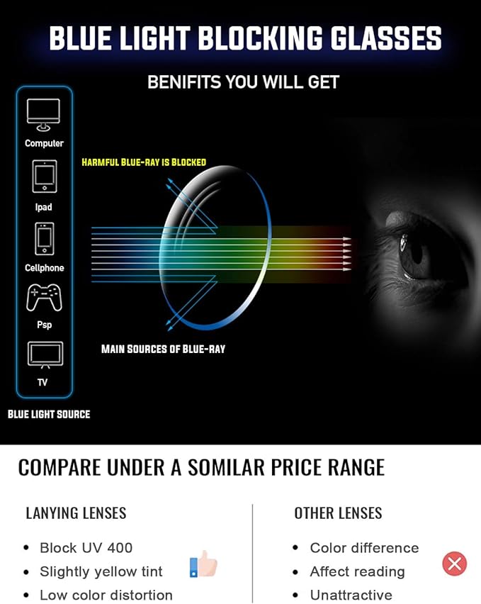 TEAPLMTT Blue Light Blocking Glasses Oversized Square Computer Glasses Anti Blue Light for Women Men