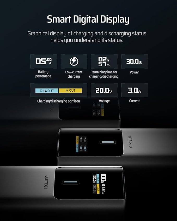 CUKTECH 10 Power Bank 10000mAh(4S1P), 100W USB C Portable Charger with Smart Display, PD3.0 Fast Charging External Battery Pack for iPhone 16/15/14/13, Samsung, MacBook, Dell, Steam Deck and More