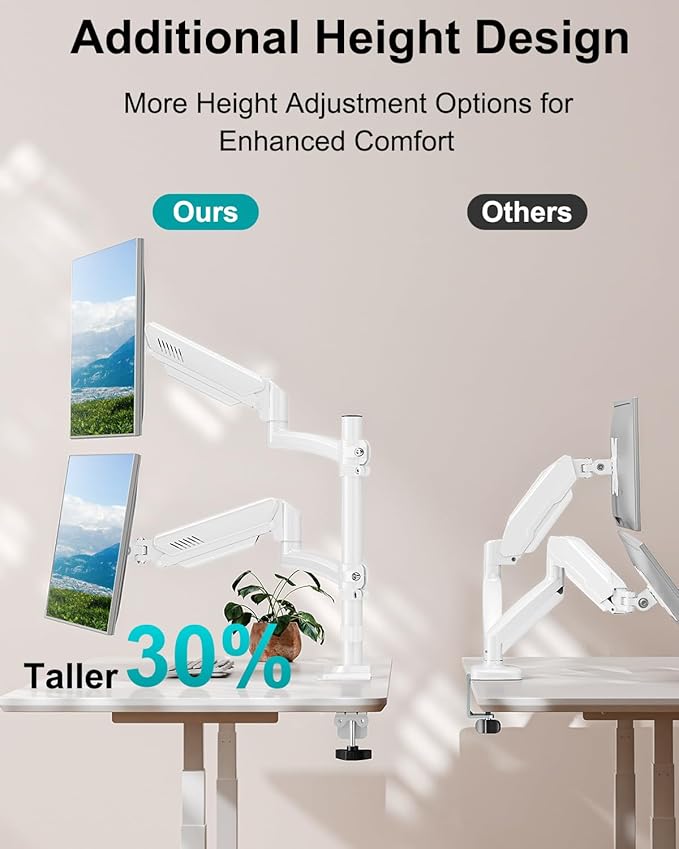 Dual Monitor Stand for 2 Screens up to 32 inch, Vertical Stacked Dual Monitor Mount, Full Motion Adjustable Tall Double Monitor Desk Mount, Each Arm Holds 4.4-22lbs, VESA 75/100mm, White, Freelift