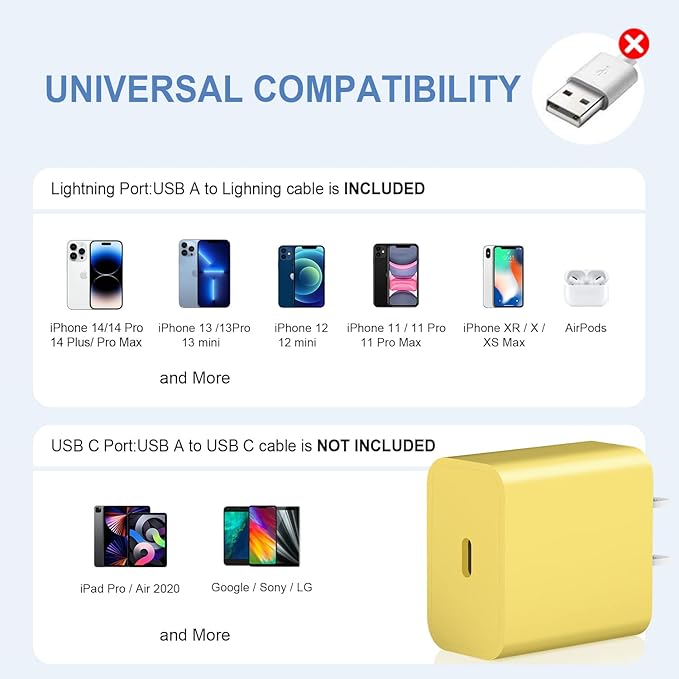 Samsung USB C Charger Block - Type C 3-Pack for iPhone 16/15/14/13/12 Pro Max & Samsung (Yellow)