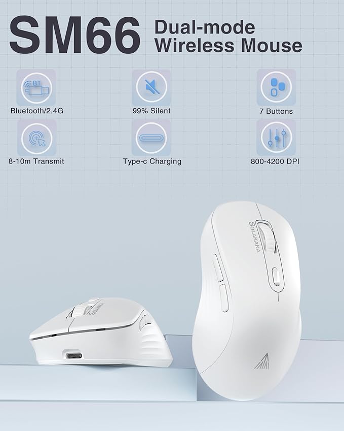 SOLAKAKA SM66 White Silent Wireless Mouse, Dual Mode(BT/2.4G) Computer Mouse for Laptop/PC/Mac
