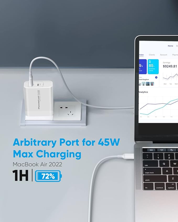 PowerLot 45W 2-Port USB C Wall Charger, GaN PPS Super Fast Charger for Galaxy S23/S22/S21, Tab S8, Z Fold 4/5, Z Flip 5/4, MacBook Air/iPad Pro/Air/iPhone 8-15