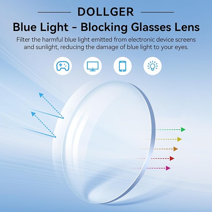 Dollger Rectangle Blue Light Glasses for Men Metal Anti Bluelight Blocking Glasses for Computer Fashion Eyeglasses Small Half