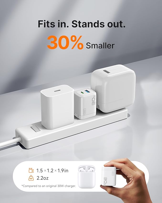 INIU for iPad Air Pro Charger, 30W PD QC Fast Charging, Dual Port Foldable iPad Charger with Black Cable, GaN Tech USB C Power Adapter for iPhone 17 16 Pro Max, iPad 11 Air, Kindle Samsung S25 White